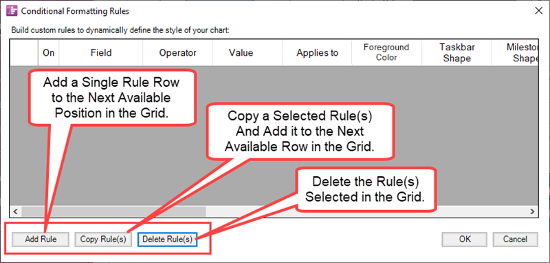 Managing Conditional Formatting Rules for OnePager for Version 7.1 ...