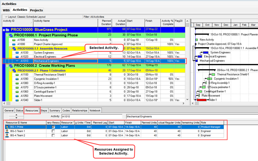Splitting and Parsing Columns for Primavera P6 Source Plans in OnePager ...