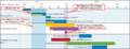 Thumbnail for version as of 12:37, 7 October 2025