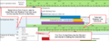 Thumbnail for version as of 13:11, 6 November 2020