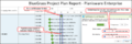 Thumbnail for version as of 13:01, 6 October 2025