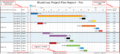 Thumbnail for version as of 13:31, 19 April 2026