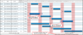 Thumbnail for version as of 13:19, 12 May 2025
