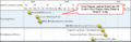 Thumbnail for version as of 11:00, 28 September 2023