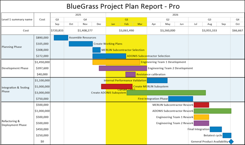 File:P80-4 0 1 17-80-(23A-1)-10282025.png