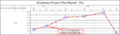 Thumbnail for version as of 12:31, 29 April 2026
