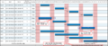 Thumbnail for version as of 13:25, 12 May 2025