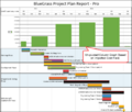 Thumbnail for version as of 13:21, 12 April 2026