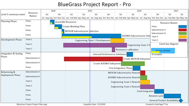 File:P61-3 0 1 1-61-(20)-05012018.png