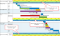 Thumbnail for version as of 13:20, 4 November 2020