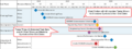 Thumbnail for version as of 12:25, 23 October 2020