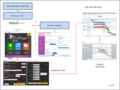 Thumbnail for version as of 10:39, 22 June 2024