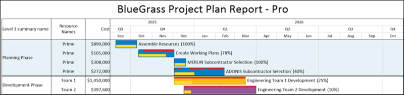 File:P80-0 5 21-80-(6)-08182025.png