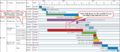 Thumbnail for version as of 11:43, 15 July 2020