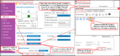 Thumbnail for version as of 12:43, 29 October 2023