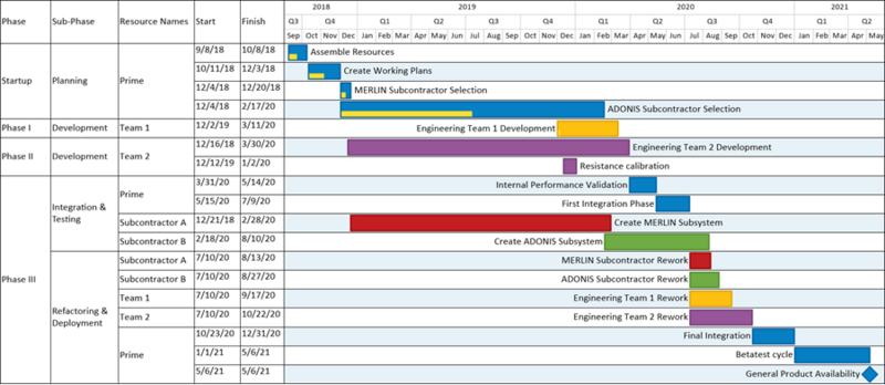 File:P70-12 11 1-(2)-07102020.png