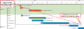 Thumbnail for version as of 10:37, 12 October 2020