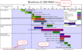 Thumbnail for version as of 19:06, 5 December 2015