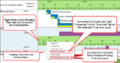 Thumbnail for version as of 13:48, 6 April 2022