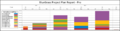 Thumbnail for version as of 15:36, 10 April 2026