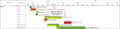 Thumbnail for version as of 13:09, 18 November 2020