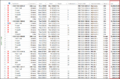 Thumbnail for version as of 13:33, 23 October 2023