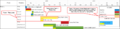Thumbnail for version as of 10:27, 25 September 2020