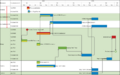 Thumbnail for version as of 12:58, 6 October 2020
