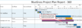 Thumbnail for version as of 18:47, 22 May 2026