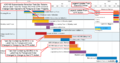Thumbnail for version as of 14:37, 7 September 2024