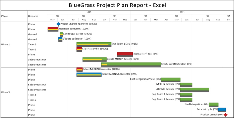 File:X80-3 0 2-80-(54-1)-09252025.png