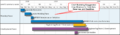 Thumbnail for version as of 10:45, 28 September 2023