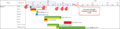 Thumbnail for version as of 13:20, 18 November 2020