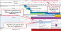 Thumbnail for version as of 12:42, 6 November 2020