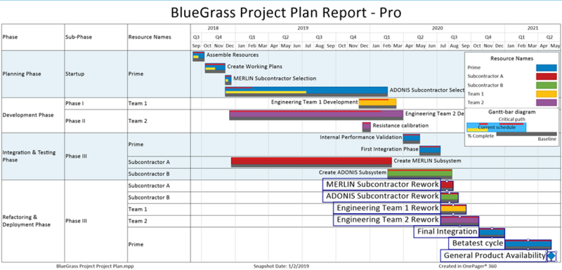File:P71-3 0 3 2-71-(32-1)-10272021.png