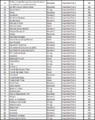 Thumbnail for version as of 14:53, 20 November 2024