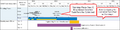 Thumbnail for version as of 10:42, 3 September 2020