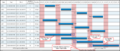 Thumbnail for version as of 13:17, 12 May 2025