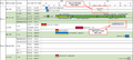 Thumbnail for version as of 17:15, 4 September 2020