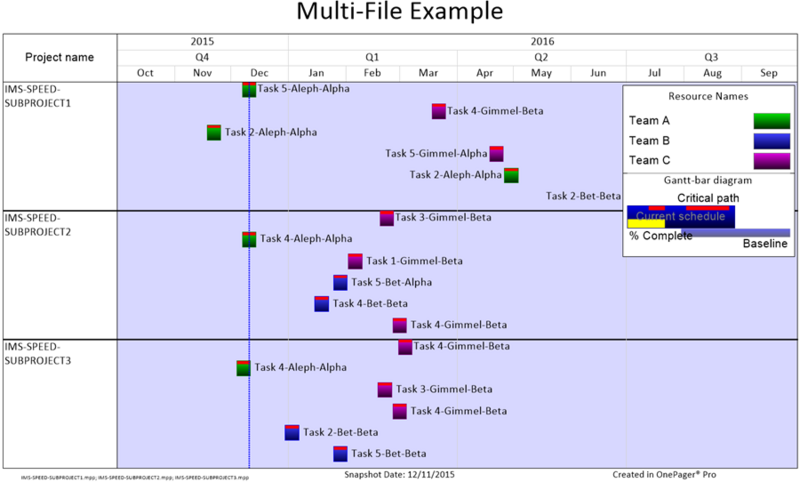 File:P60-8 2 1-60-(8)-10072016.png