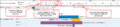 Thumbnail for version as of 14:33, 5 November 2020