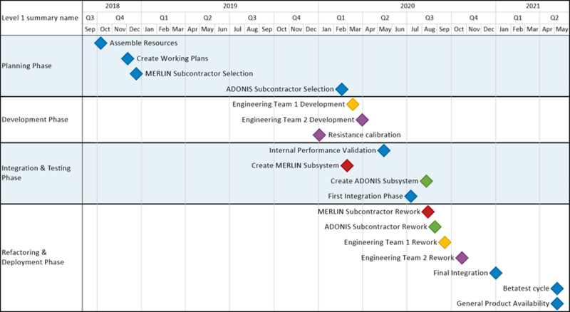 File:P72-10 19 1-72-(15)-09062023.png