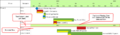 Thumbnail for version as of 18:50, 19 November 2020