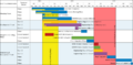 Thumbnail for version as of 15:26, 16 September 2020