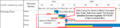Thumbnail for version as of 13:43, 4 October 2019