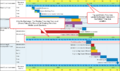 Thumbnail for version as of 13:26, 4 November 2020