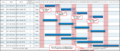 Thumbnail for version as of 13:00, 12 May 2025