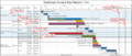 Thumbnail for version as of 13:18, 1 July 2024