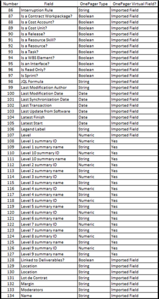 File:P72-29 1 7-72-(3-1)-11082023.png