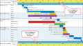 Thumbnail for version as of 13:07, 4 November 2020